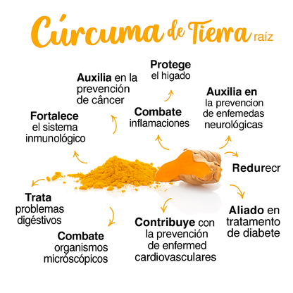 ⚡ Antioxidante Natural + Apoyo Articular 👉 Siente el Cambio con SUP Cúrcuma 💛